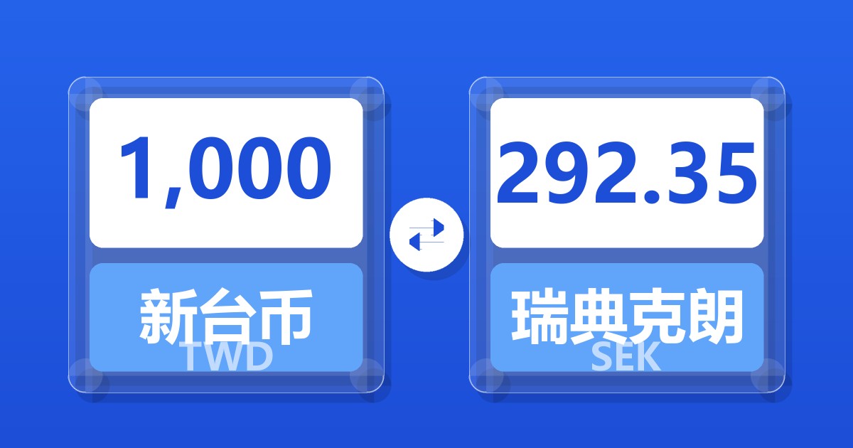 1,000新台币兑瑞典克朗