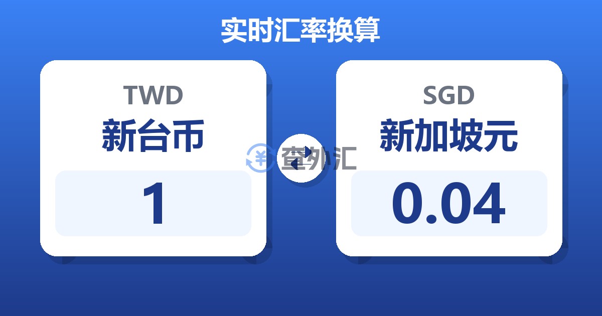 1新台币兑新加坡元