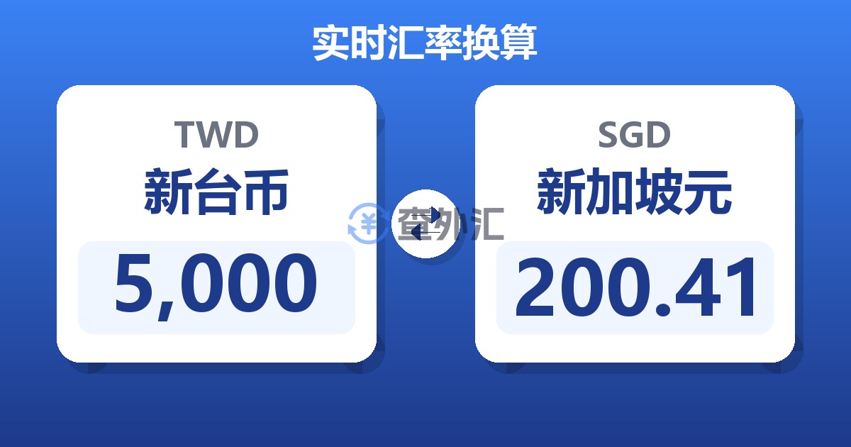 5,000新台币兑新加坡元
