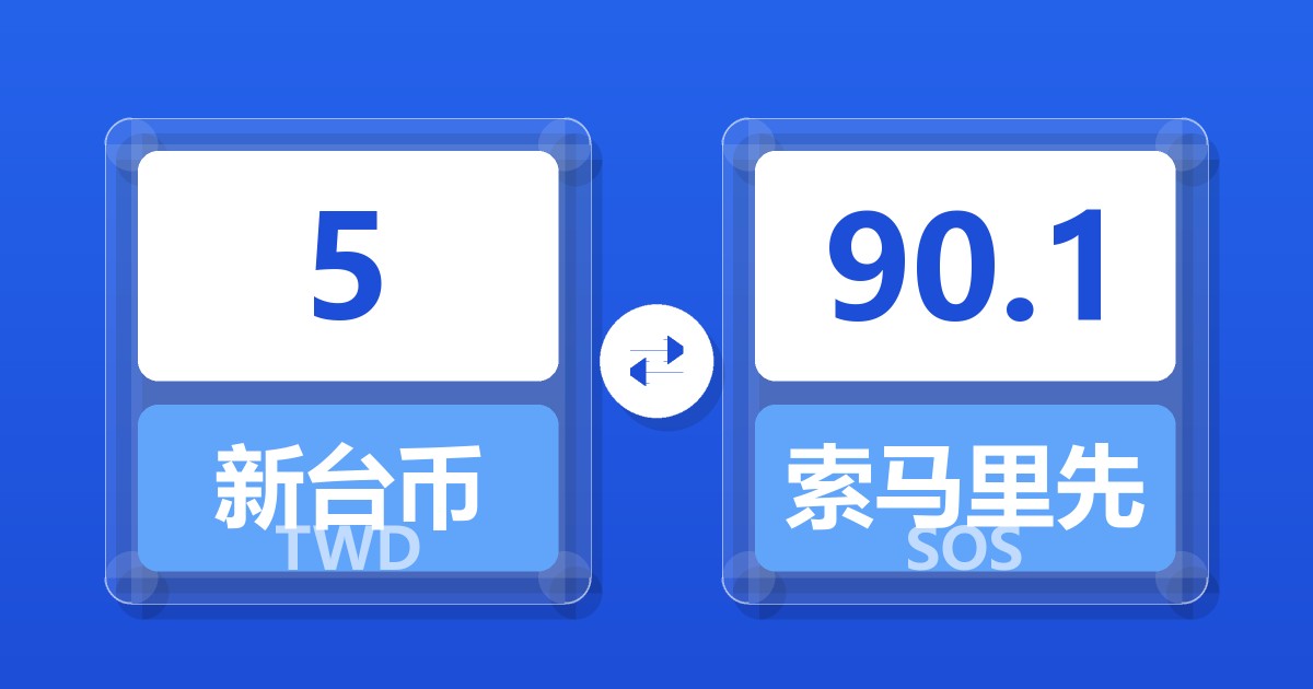 5新台币兑索马里先令