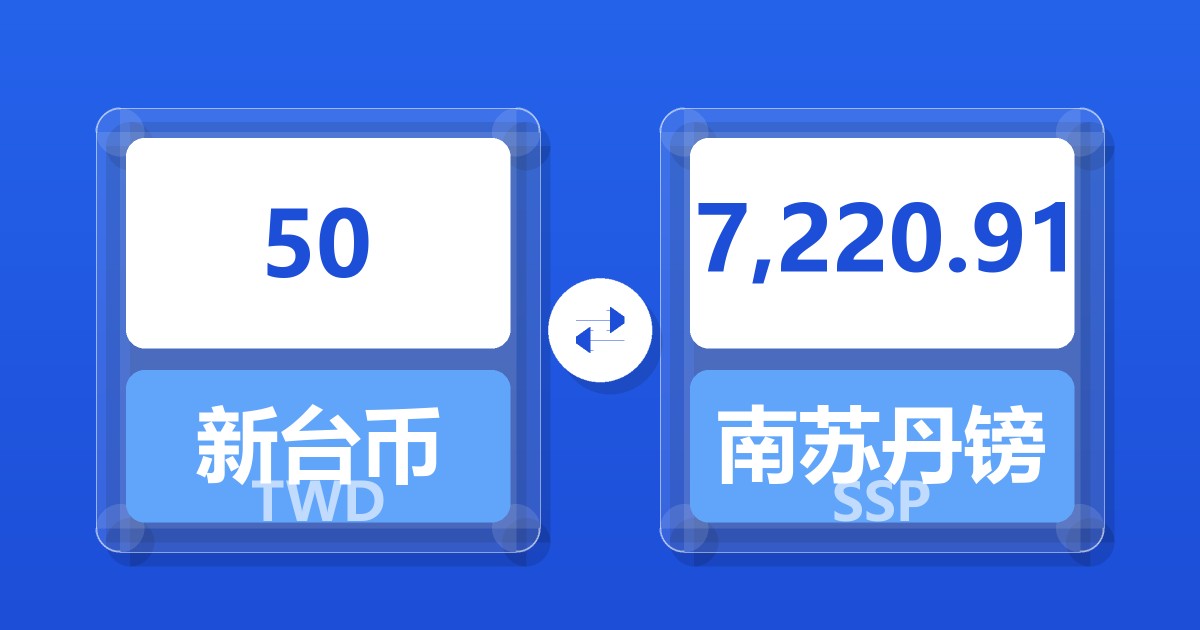 50新台币兑南苏丹镑