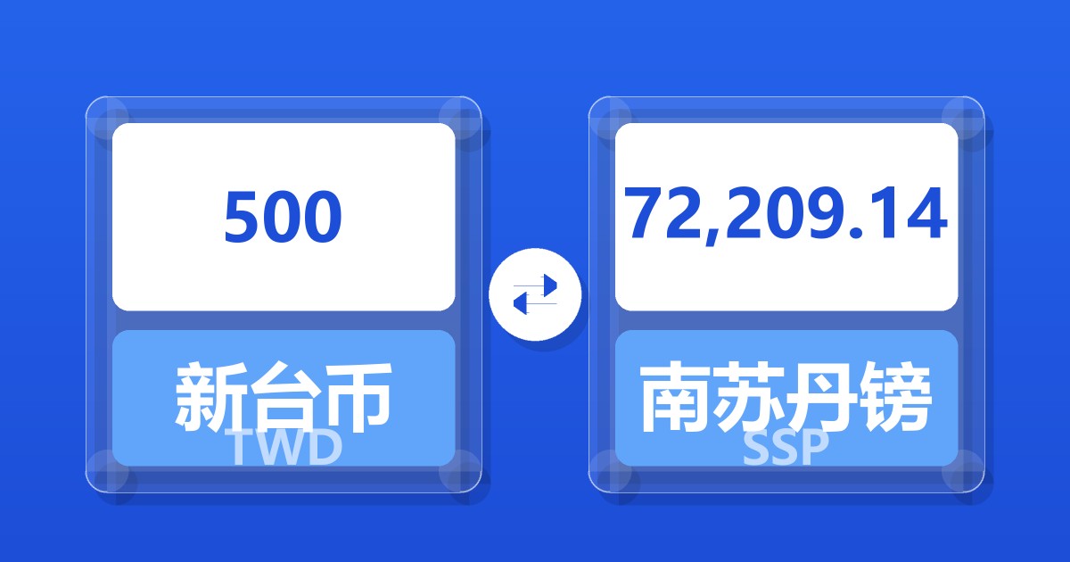 500新台币兑南苏丹镑