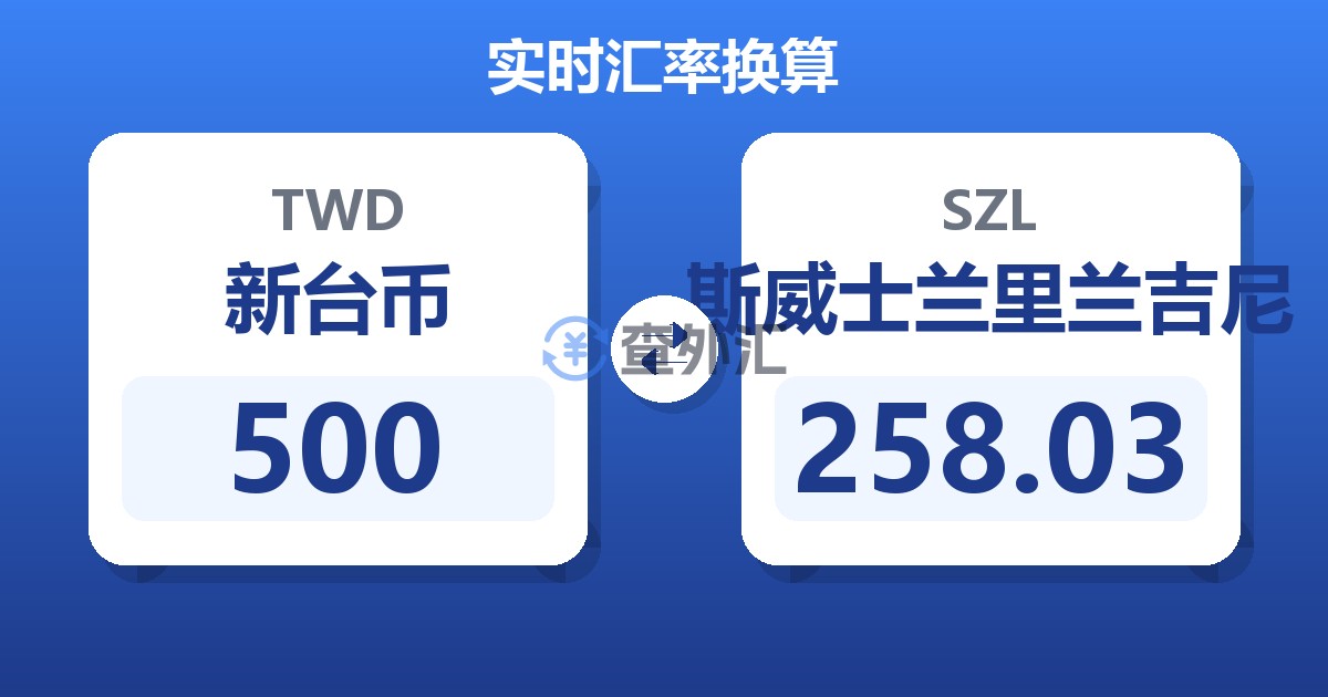 500新台币兑斯威士兰里兰吉尼