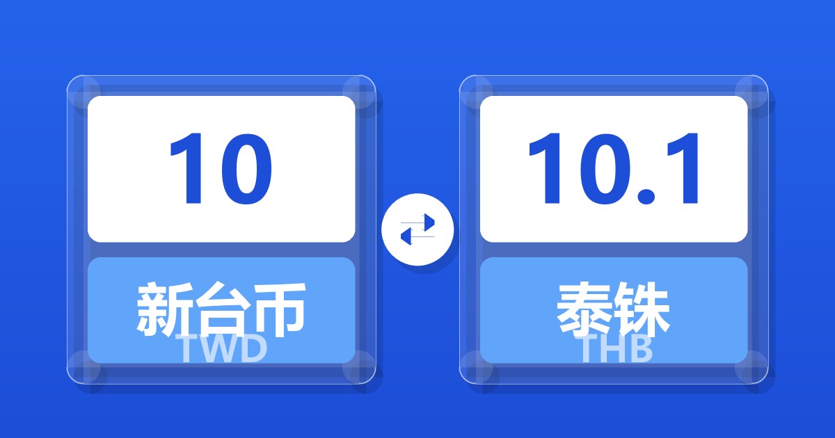 10新台币兑泰铢