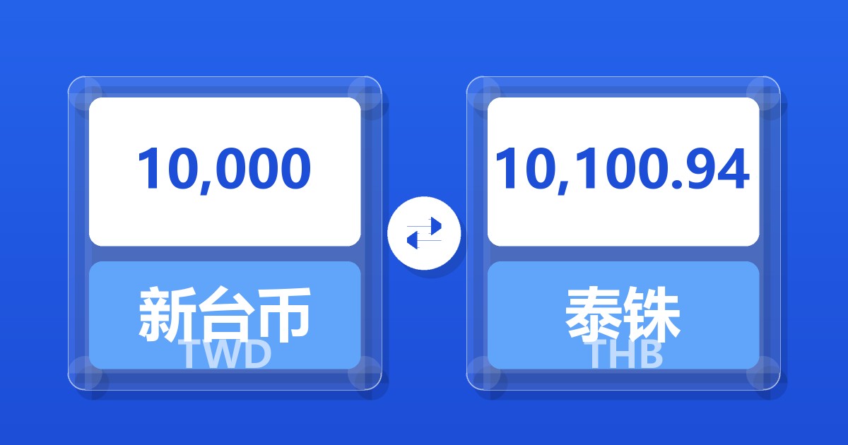 10,000新台币兑泰铢