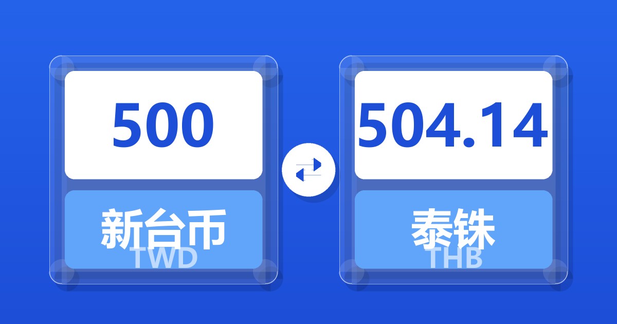 500新台币兑泰铢