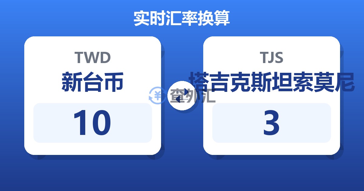 10新台币兑塔吉克斯坦索莫尼