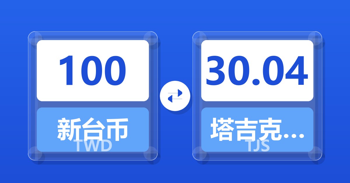 100新台币兑塔吉克斯坦索莫尼