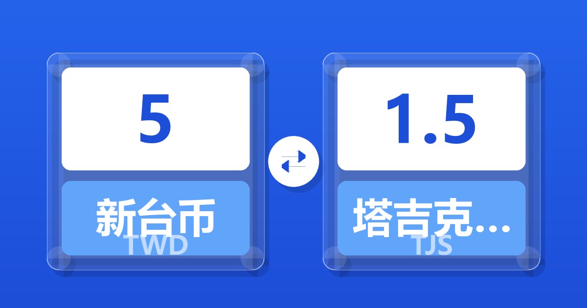 5新台币兑塔吉克斯坦索莫尼