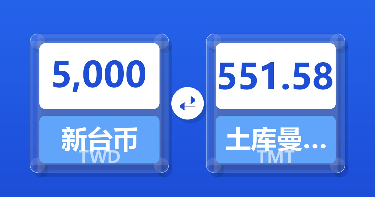 5,000新台币兑土库曼斯坦马纳特