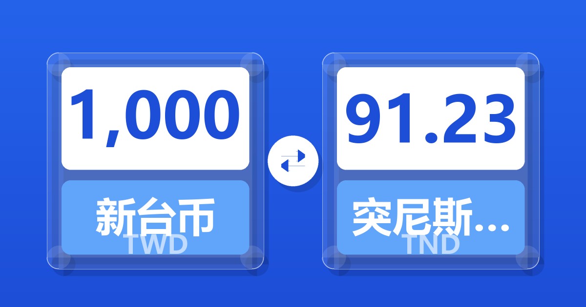 1,000新台币兑突尼斯第纳尔