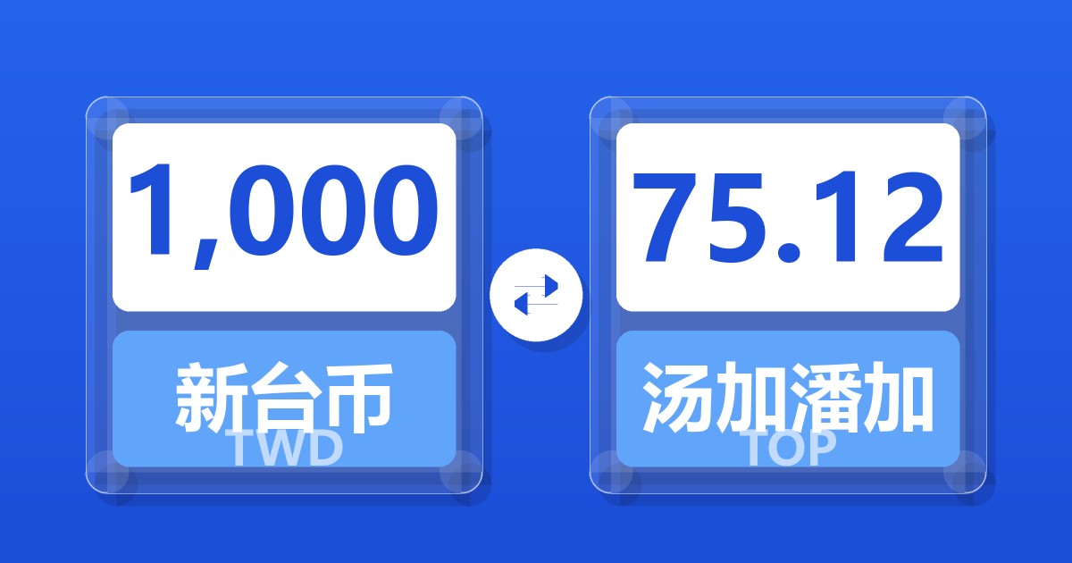 1,000新台币兑汤加潘加