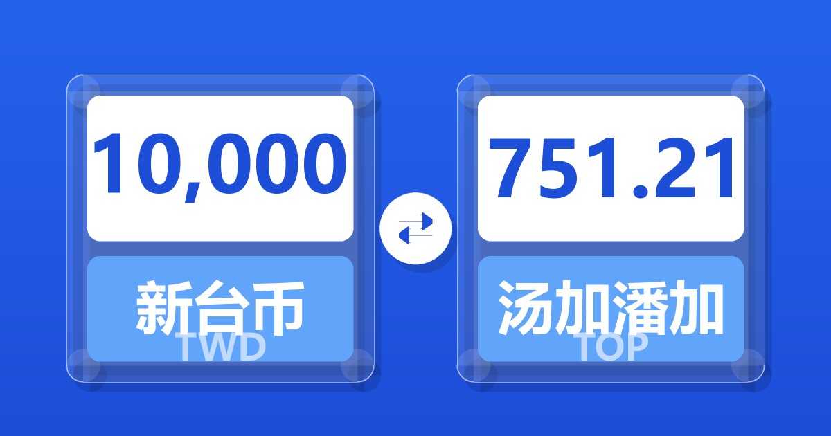 10,000新台币兑汤加潘加