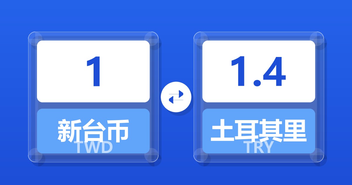1新台币兑土耳其里拉