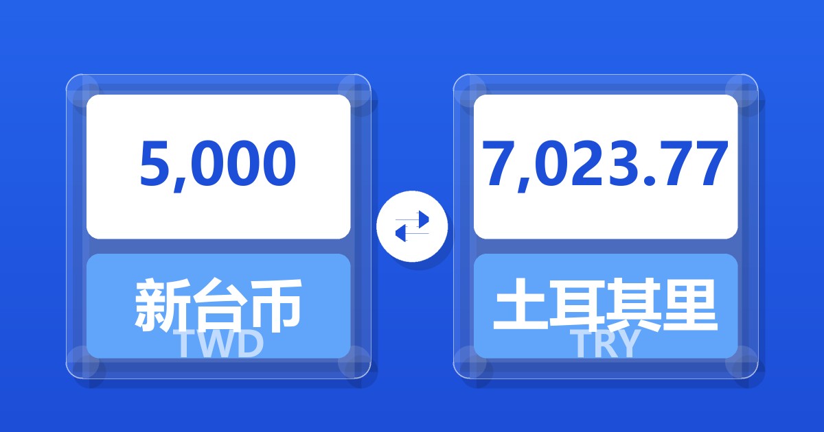 5,000新台币兑土耳其里拉