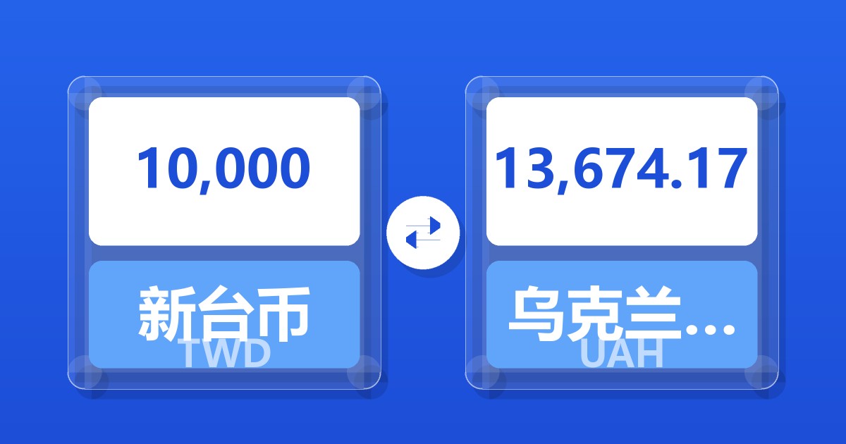 10,000新台币兑乌克兰格里夫纳