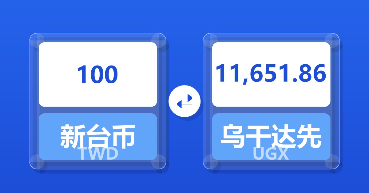 100新台币兑乌干达先令