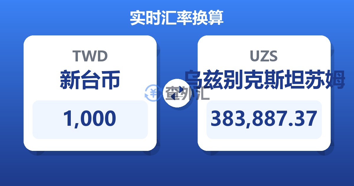 1,000新台币兑乌兹别克斯坦苏姆