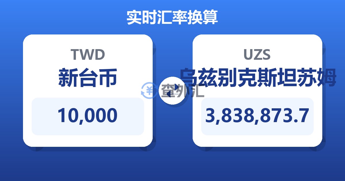 10,000新台币兑乌兹别克斯坦苏姆