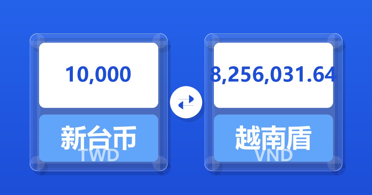 10,000新台币兑越南盾