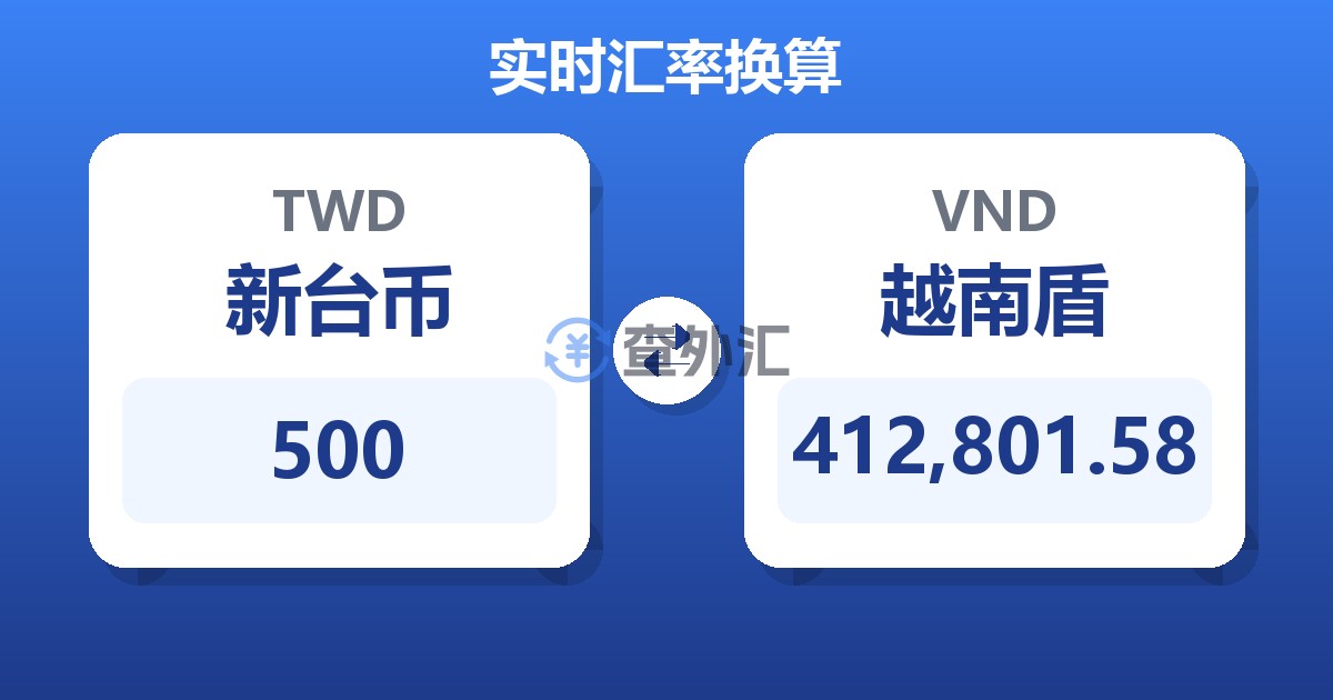 500新台币兑越南盾