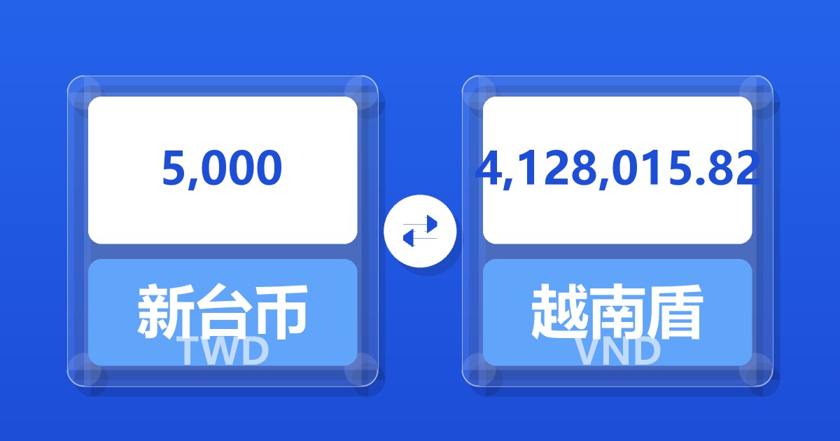 5,000新台币兑越南盾