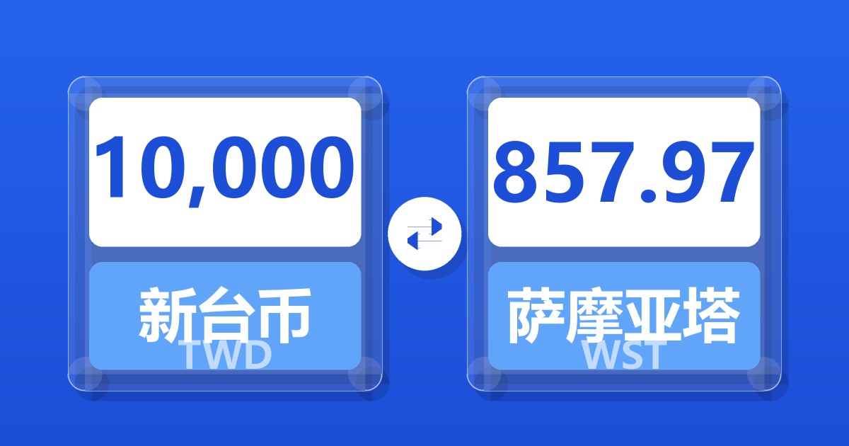 10,000新台币兑萨摩亚塔拉