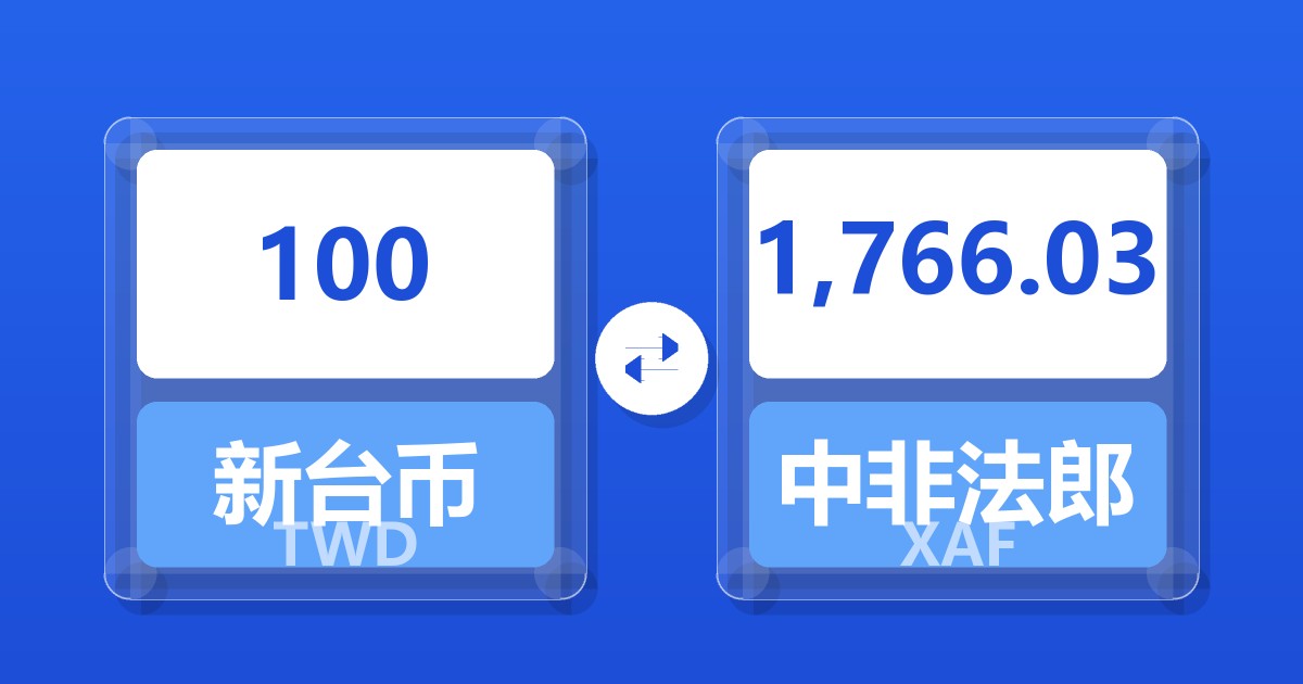 100新台币兑中非法郎