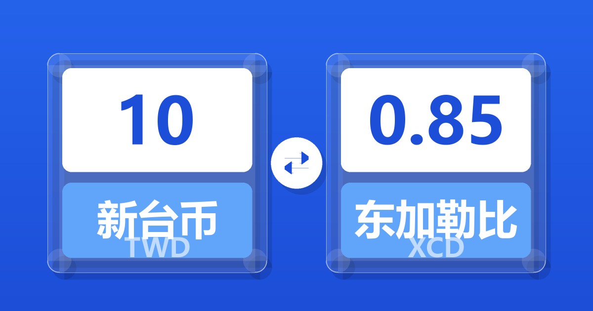 10新台币兑东加勒比元