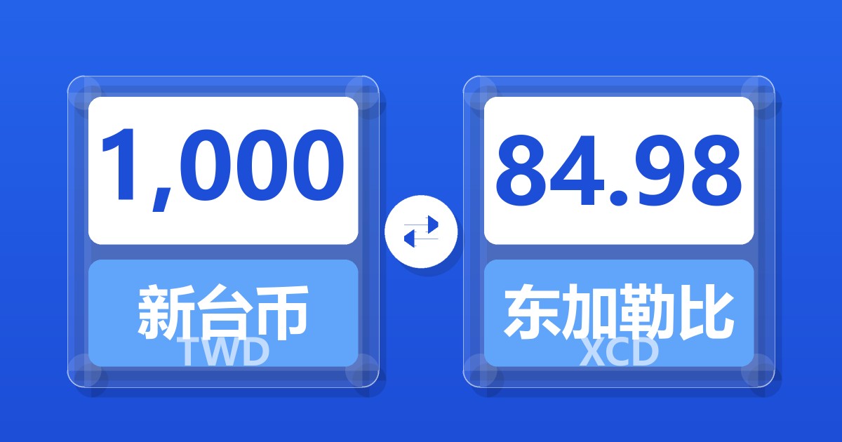 1,000新台币兑东加勒比元
