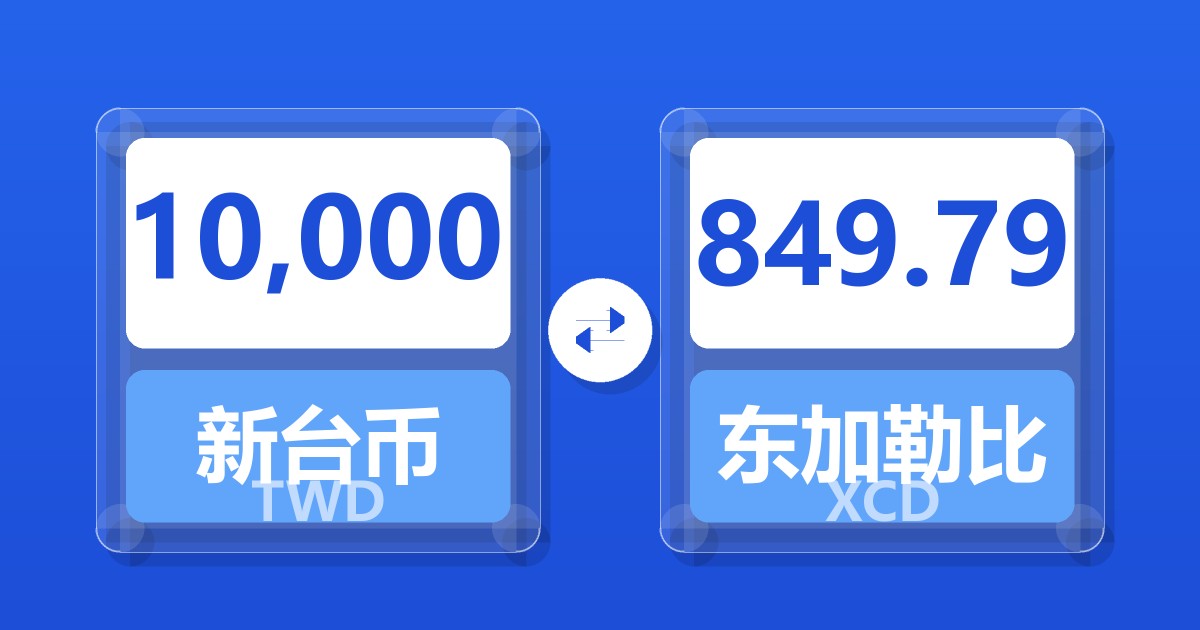 10,000新台币兑东加勒比元