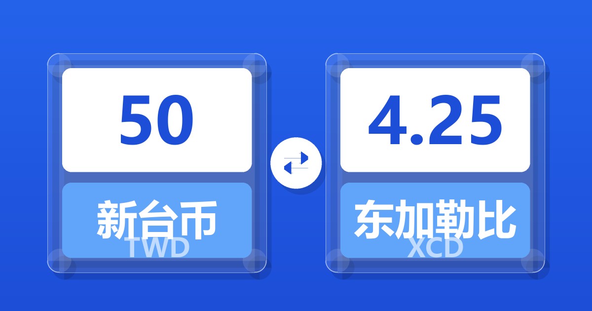 50新台币兑东加勒比元