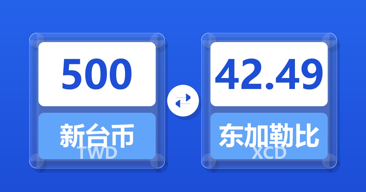 500新台币兑东加勒比元