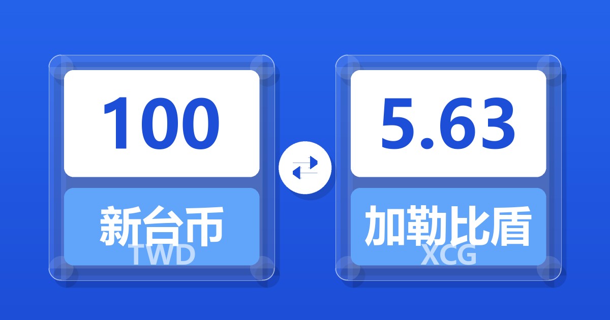100新台币兑加勒比盾