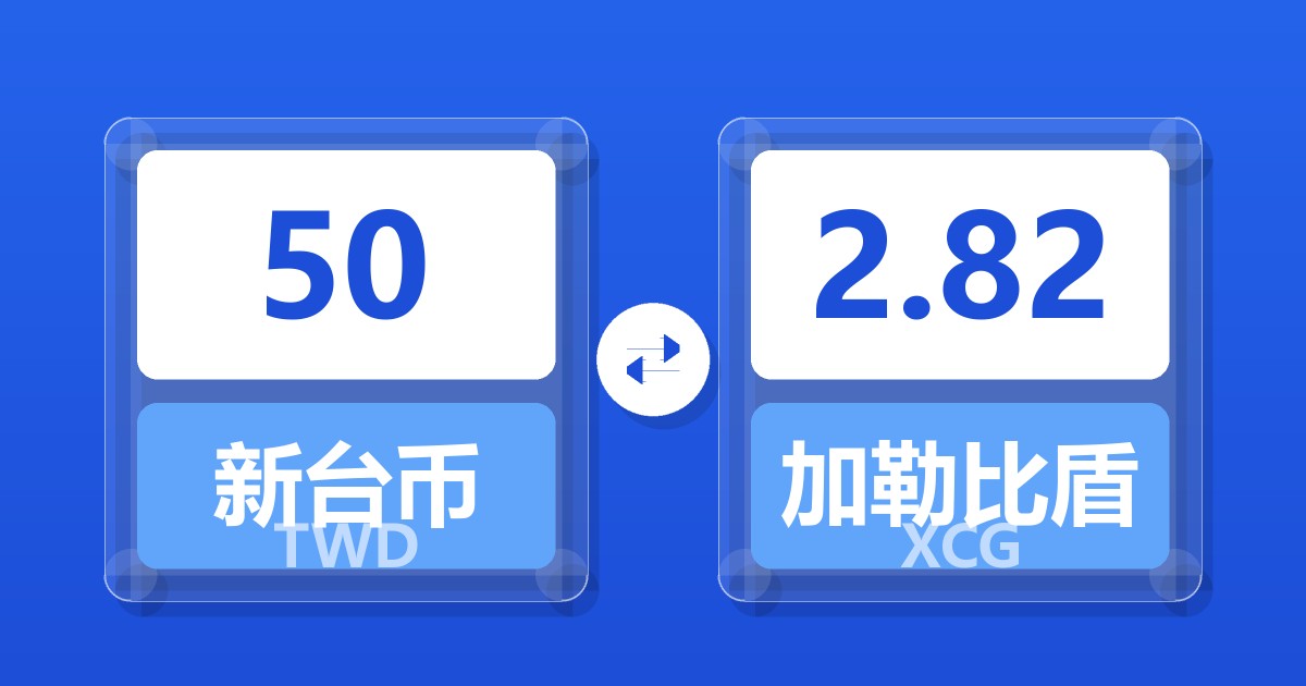 50新台币兑加勒比盾