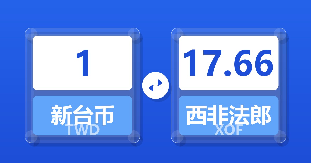 1新台币兑西非法郎