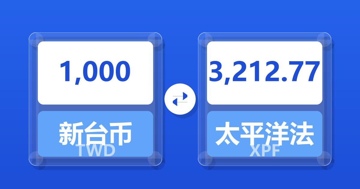 1,000新台币兑太平洋法郎