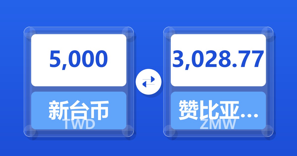 5,000新台币兑赞比亚克瓦查