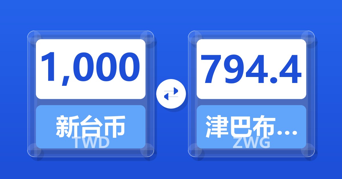 1,000新台币兑津巴布韦元（新）