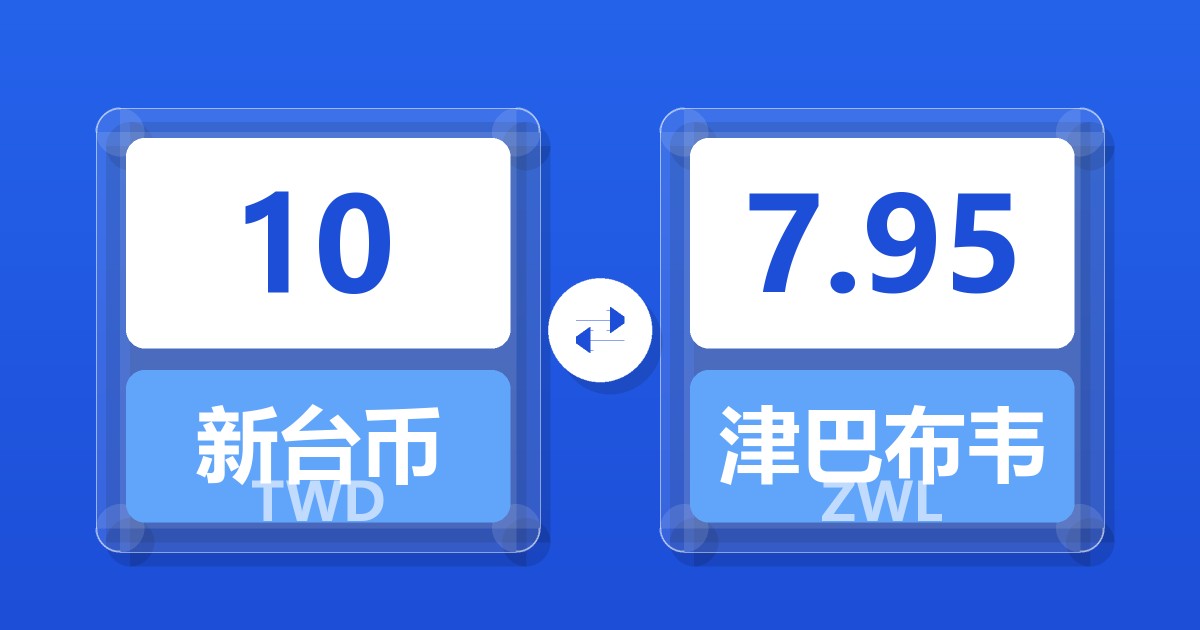 10新台币兑津巴布韦元