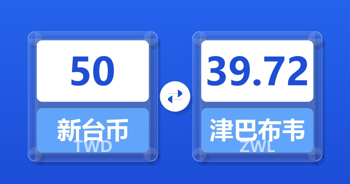 50新台币兑津巴布韦元