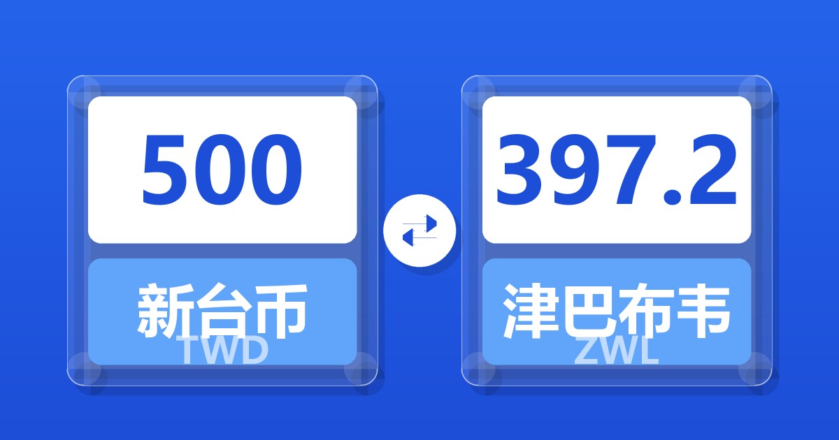 500新台币兑津巴布韦元