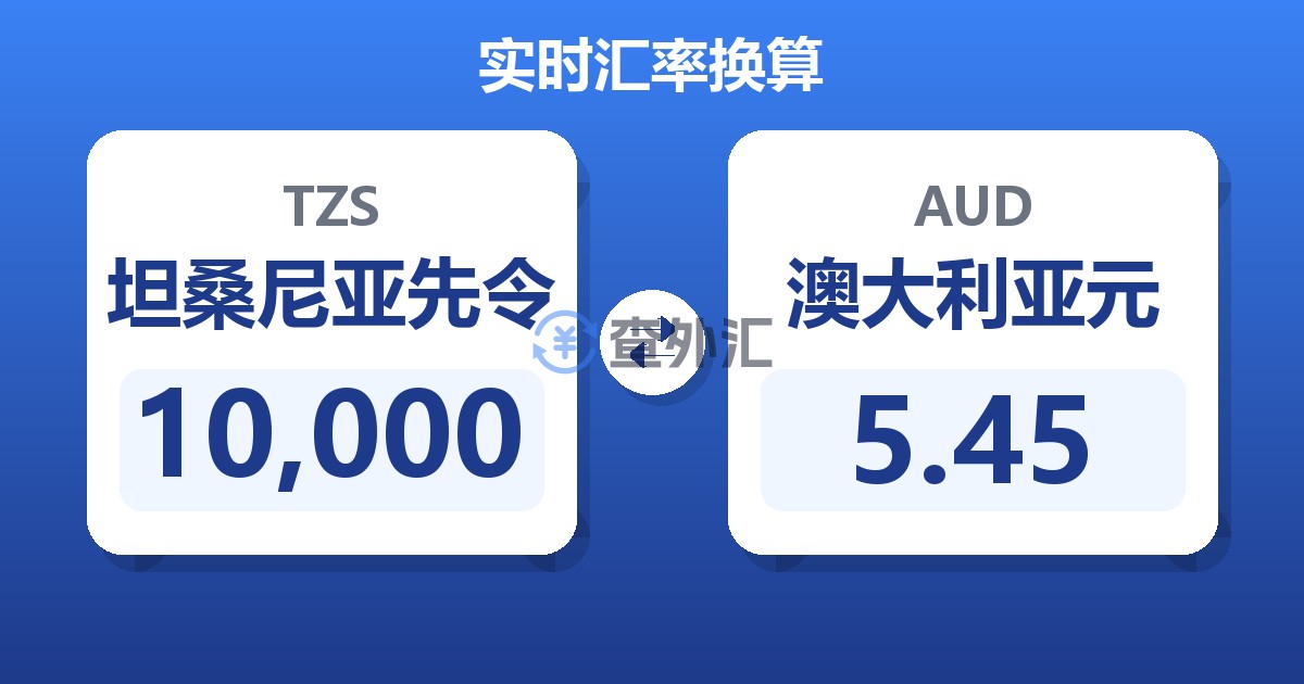 10,000坦桑尼亚先令兑澳大利亚元