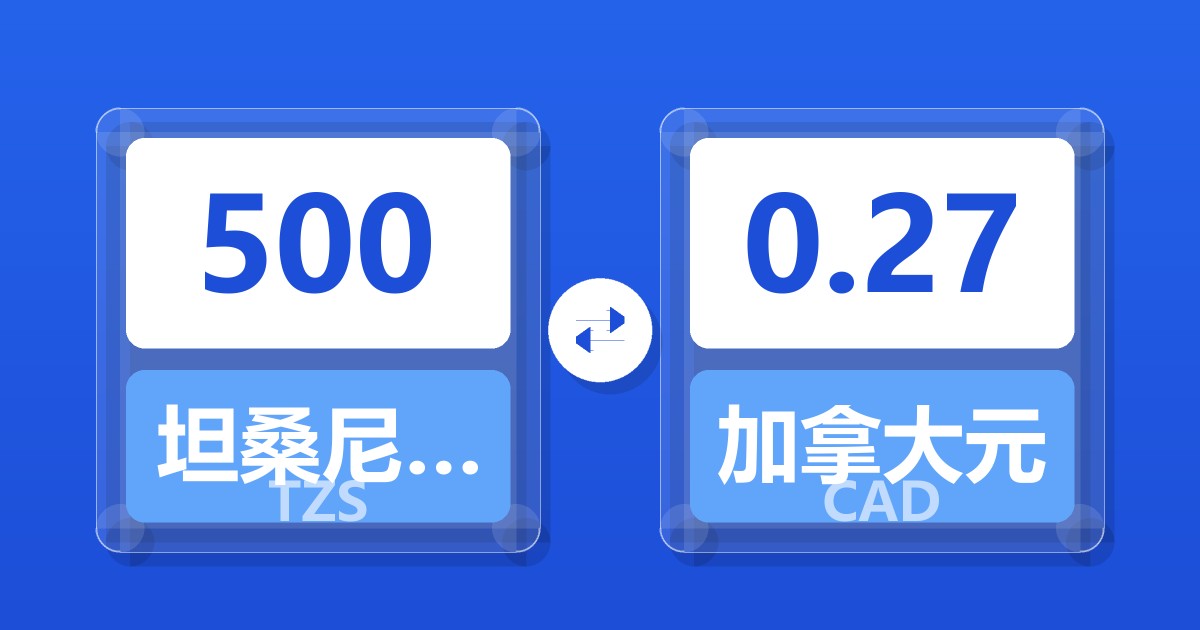 500坦桑尼亚先令兑加拿大元