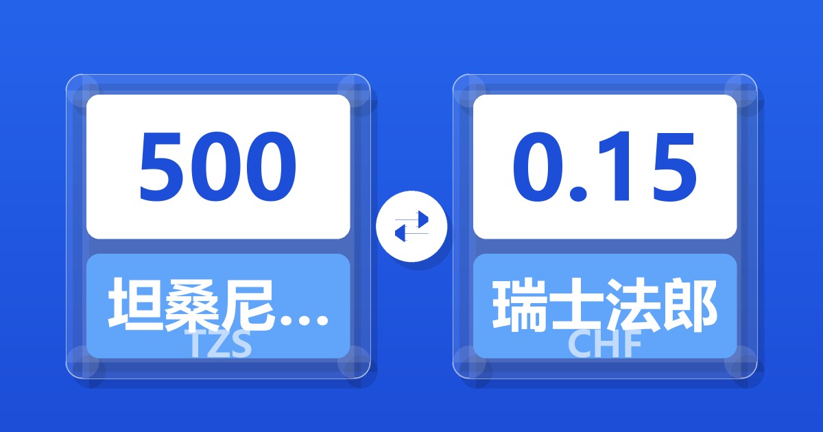500坦桑尼亚先令兑瑞士法郎
