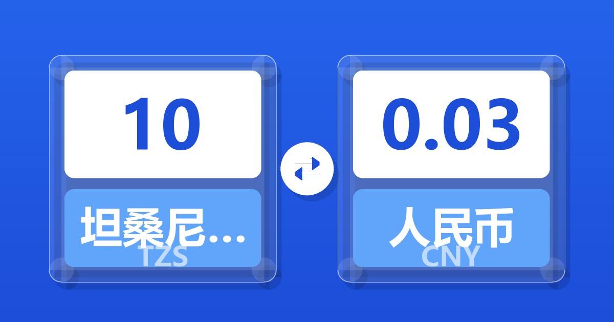 10坦桑尼亚先令兑人民币