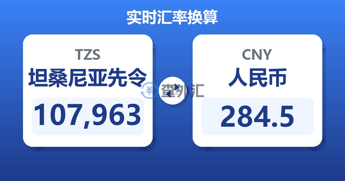 107,963坦桑尼亚先令兑人民币