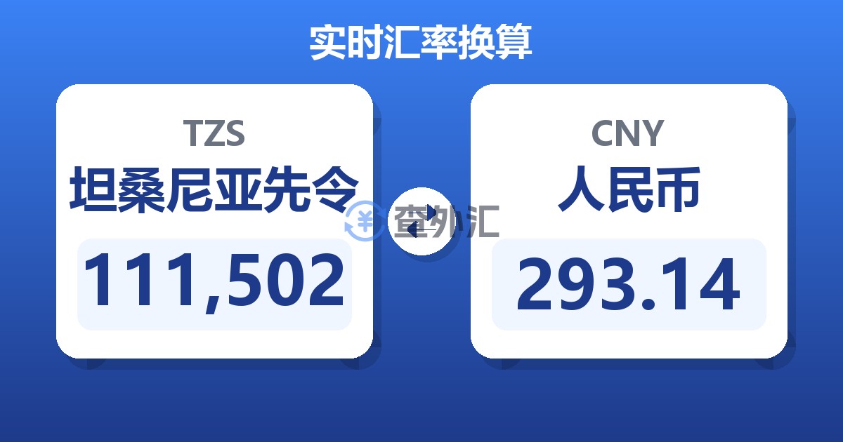 111,502坦桑尼亚先令兑人民币