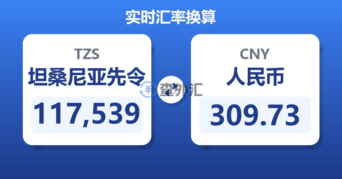 117,539坦桑尼亚先令兑人民币