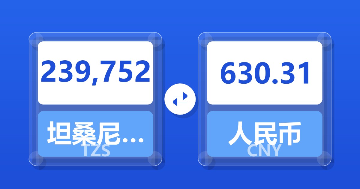 239,752坦桑尼亚先令兑人民币